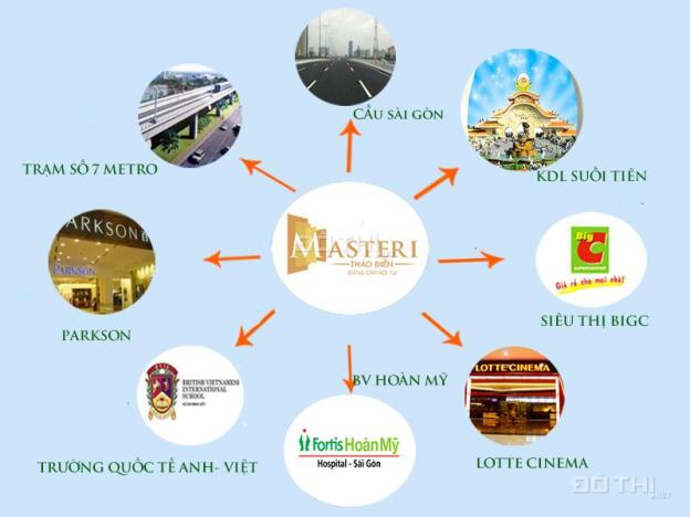 Căn hộ Masteri T1 căn đập thông, diện tích lớn. LH: 0938.615.874 7822587