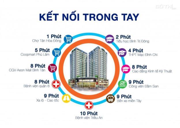 Nhận đặt chỗ vị trí đẹp dự án Summer Square, Quận 6, lh 0909055386 7825411