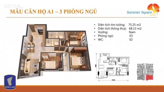 Nhận đặt chỗ vị trí đẹp dự án Summer Square, Quận 6, lh 0909055386 7825411