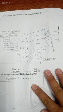 Cần tiền tôi cần bán căn nhà 1 trệt, 1 lửng, hẻm Bà Cả 7834747