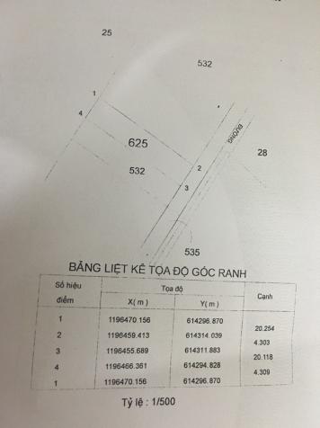 Bán lô đất thổ cư mặt tiền Bưng Ông Thoàn, Phú Hữu, Q. 9, giá tốt, thiện chí bán nhanh 7933803