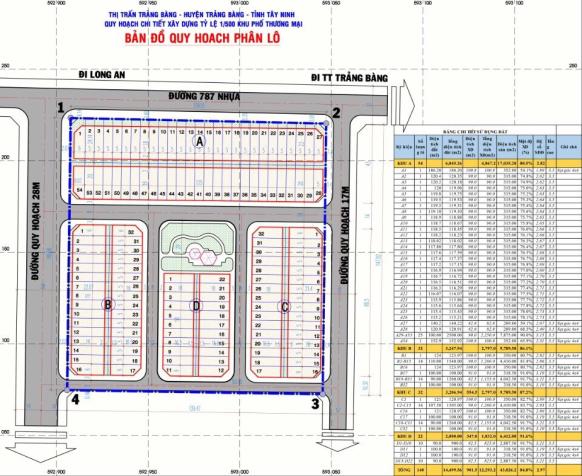 Bán nhà phố liền kề ngay chợ Trảng Bàng, Tây Ninh. LH 0909709378 7887291