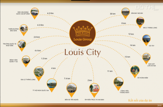 Bán suất ngoại giao liền kề, Louis City Đại Mỗ (LH 0985.588.566) 7839485