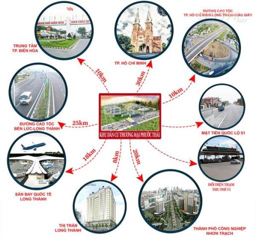 Bán nhà mặt phố tại dự án KDC thương mại Phước Thái, Biên Hòa, Đồng Nai diện tích 300m2 giá 3 tỷ 7898675