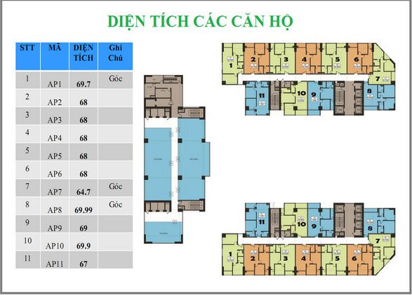 Cần bán gấp căn hộ chung cư 219 Trung Kính, diện tích 69m2. LH: 0965196733 7971517