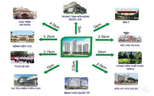 Chỉ từ 1.8 tỷ bạn đã sở hữu ngay căn hộ cao cấp nhất khu vực Hà Đông, HPC Landmark 105, CK 6% 7916894