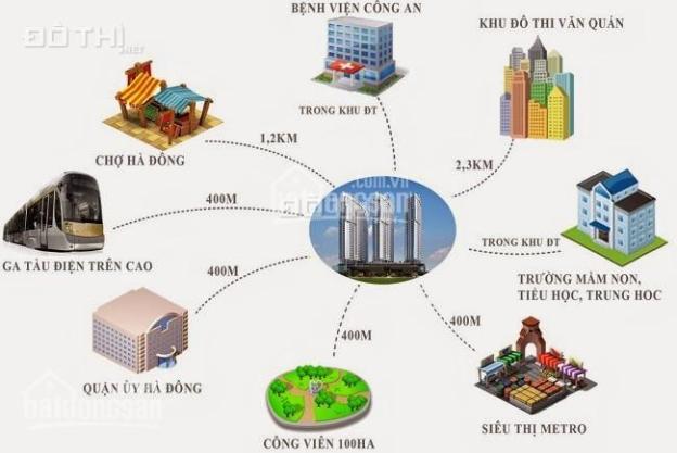 Nhanh tay sở hữu căn hộ đẹp nhất dự án The K Park Văn Phú - Hà Đông 70m2 với giá 20 triệu/m2 7924891