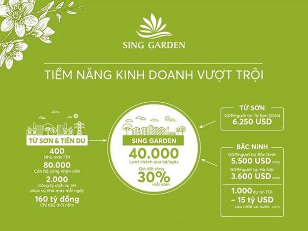 Giới thiệu dự án Sing Garden- nhà phố thương mại tại KCN và đô thị VSIP 8016569