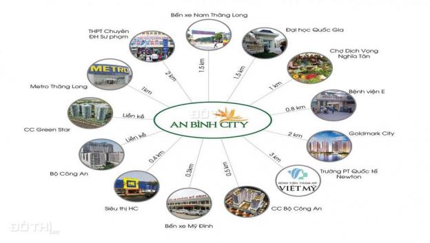 Bán căn hộ chung cư tại dự án An Bình City, Bắc Từ Liêm, Hà Nội diện tích 74m2 giá 27 triệu/m² 7960971