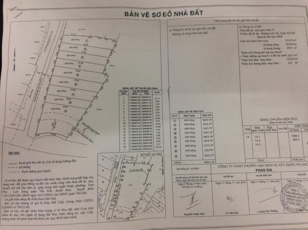 Bán 6 lô đất nền mặt tiền, ngay Dương Văn Cam, chợ Thủ Đức 28tr/m2 8112579