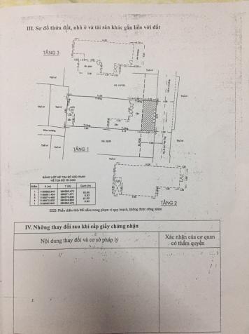 Bán nhà hẻm 102 Lê Văn Thọ, phường 11, quận Gò Vấp, 7 x 21m, 1 trệt + 2 lầu, giá 6,8 tỷ 8080662