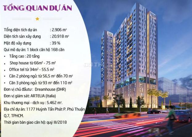 Chỉ 495 triệu sở hữu ngay căn hộ D-Vela ngay Phú Mỹ Hưng, cơ hội đầu tư sinh lợi đến 20% 7998260