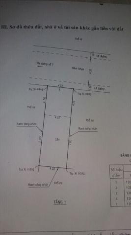 Đất chính chủ 1,69 tỷ 53m2 đường số 7, P. Tam Bình, Thủ Đức- LH 0901342078 8157384