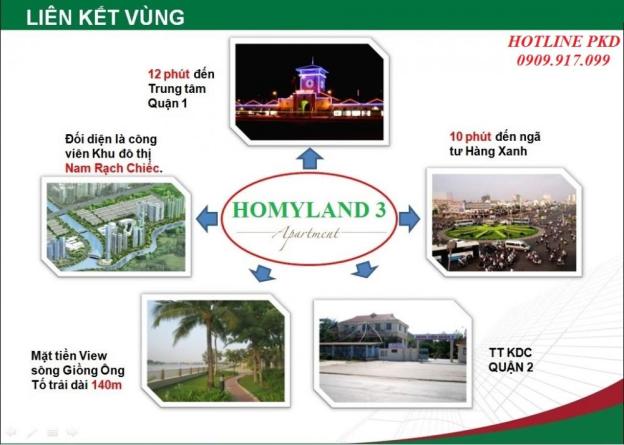 Căn hộ Homyland view sông MT Nguyễn Duy Trinh, tặng full nội thất Châu Âu, giá cực tốt chỉ 26tr/m2 8323493