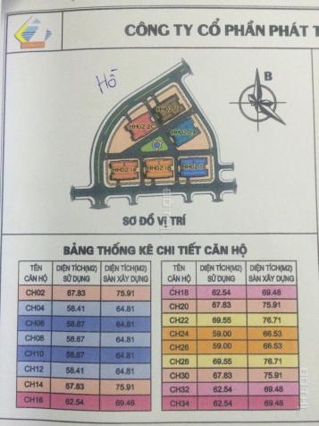 Sàn BĐS Mường Thanh (mở bán) tổ hợp chung cư HH01, HH02 dự án Thanh Hà Cienco 5. LH: 0964933835 7888229