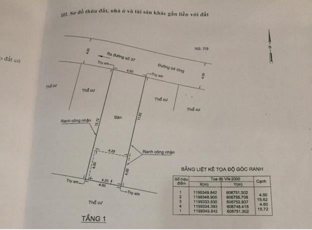 Đất gần chợ Hiệp Bình DT 4.5m x 15.7m hướng Đông Bắc sổ riêng đường ô tô 8262937