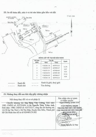 Bán nhà đẹp, nhà riêng đường Huỳnh Tấn Phát, thị trấn Nhà Bè, diện tích 94.3m2, giá 2.3 tỷ 8175672