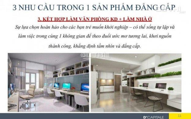 Đầu tư sinh lời hơn 10%/năm với officetel Soho D’Capitale Trần Duy Hưng. Hotline: 0961.6569.22 8201128