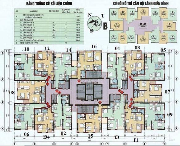 0166.550.4276 chính chủ bán gấp CH 21-06 SDU 143 Trần Phú, Hà Đông, DT: 66.1m2 giá 16.5tr/m2 8203689