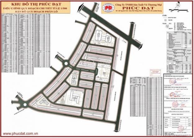 Bán đất nền dự án Khu đô thị Phúc Đạt, đường Huỳnh Văn Lũy, Phú Lợi, Bình Dương DT đa dạng 8347761