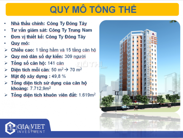 Bán gấp CH Khang Gia Q8, 50,5m2, 2PN thanh toán 70%, giá 1,05 tỷ. LH: 0962.499.533 8240782