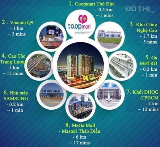 Căn hộ Sài Gòn Gateway mặt tiền Xa Lộ Hà Nội, giá: 1.35 tỷ/căn 2 phòng ngủ 8275995