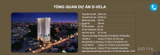 Căn hộ đang lên móng cho nhà ĐT D Vela Q7, full nội thất, TT chỉ 1%, 0933361303 8310408