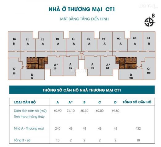 Bán căn hộ chung cư 789 Xuân Đỉnh, Bắc Từ Liêm, Hà Nội diện tích 70m2 giá 26 triệu/m² 8324158