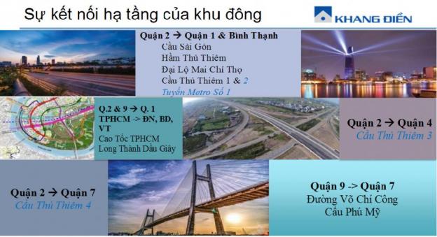 Nhà phố liên kế 2 sân vườn, 85 m2, giá 3.2 có VAT, Quận 9 8466786