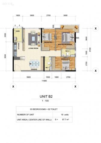 Celadon City Tân Phú, khu Emerald diện tích 52m2, giá 1,6 Tỷ. Chiết khấu lên đến 10% 8358249