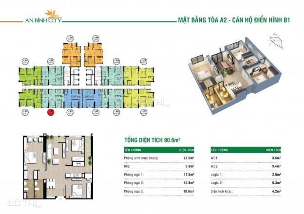 Nhận ngay 3 căn đặc biệt thuộc chung cư An Bình City, giá tốt nhất thị trường 8365419