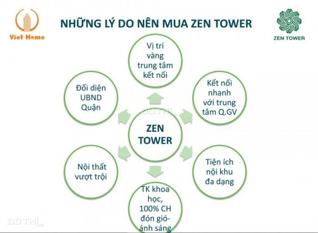 Bán căn hộ chung cư tại dự án Zen Tower, Quận 12, Hồ Chí Minh. Diện tích 65m2 8371488