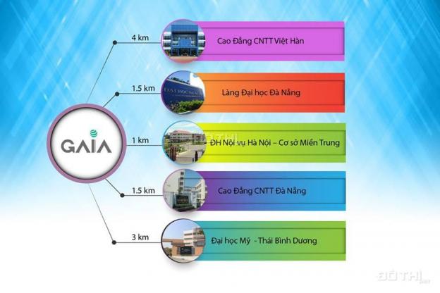Gaia City, cạnh Cocobay, cạnh biển, khu phía Nam Đà Nẵng 4.5tr/ m2 0906.515.461 CK đến 15% 8394959