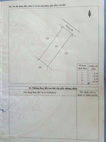 730tr/65.3m2 thổ cư 100% ngay khu trung tâm chợ Đại Phước, SHR, đường bê tông 6m, KDC đông, có 2 lô 8397447