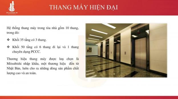 Nhanh tay đặt ngay căn hộ HPC với nhiều ưu đãi trong đợt đầu mở bán 8556342