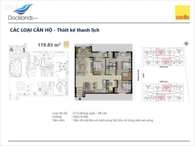 Bán Docklands Sài Gòn lầu 8 giá 2.34 tỷ/2PN, 3 tỷ/3PN CK 10% trả góp 0%. LH: 0906.2341.69 8466143