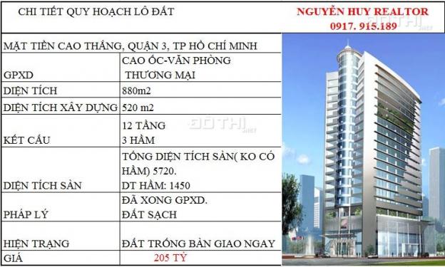 Chuyển nhượng dự án cao ốc, MT Cao Thắng, DT: 900m2, GPXD: 3 hầm + 12 lầu, DTSD: 5720m2, 210 tỷ 8483633