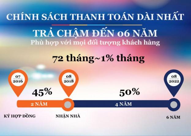 Cần sang lại căn hộ D13-06 Him Lam Phú An (căn góc view đẹp, hướng ga Metro) 8631412