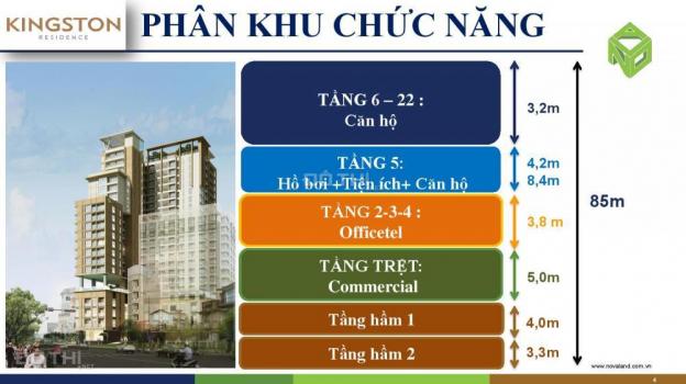 Cần bán lô văn phòng/office dự án Kingston, cuối năm bàn giao 8543638