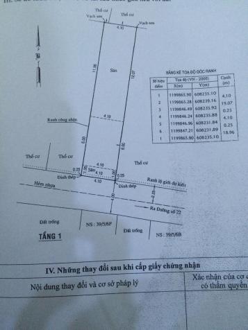 Bán đất phường Linh Đông, đường 28, đường rộng 5m, HXH, SHR. DT 80m2 8700489