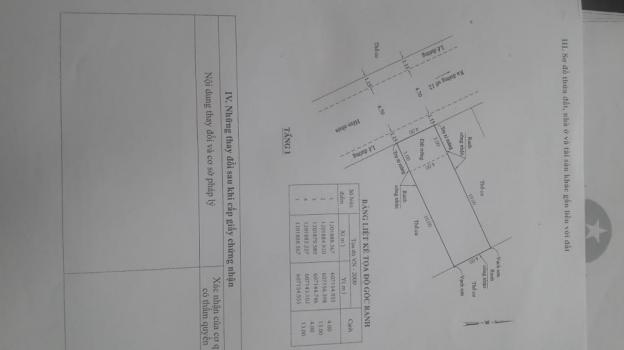 Cần bán đất Phường Tam Bình, DT 52m2, SHR, HXH, đường 12 8700473