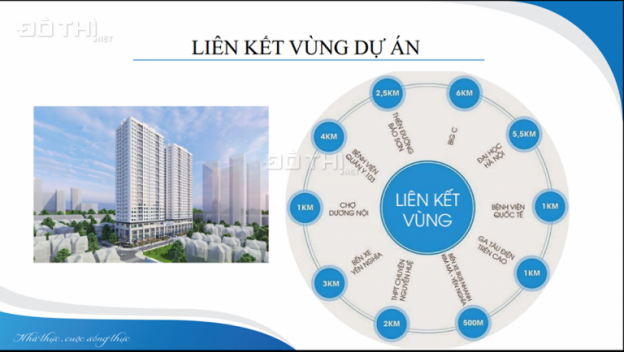 Chỉ 400 triệu sở hữu căn hộ chuẩn phong cách Singapore 8592763
