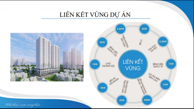 ICID Complex 1.2 tỷ/căn 2 PN, chiết khấu 3%, vay 0% LS, tặng ngay Vision 35 triệu 8685175