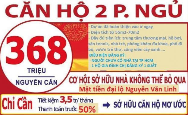 Góp 3- 5tr/tháng có ngay căn hộ xã hội mặt tiền Nguyễn Văn Linh, Phường 7, Quận 8, Tp. HCM 8807112