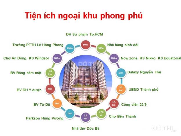 Bán gấp căn office-tel sở hữu vĩnh viễn, EverRich Infinity, 36m2 mà giá 2.5 tỷ 8620482