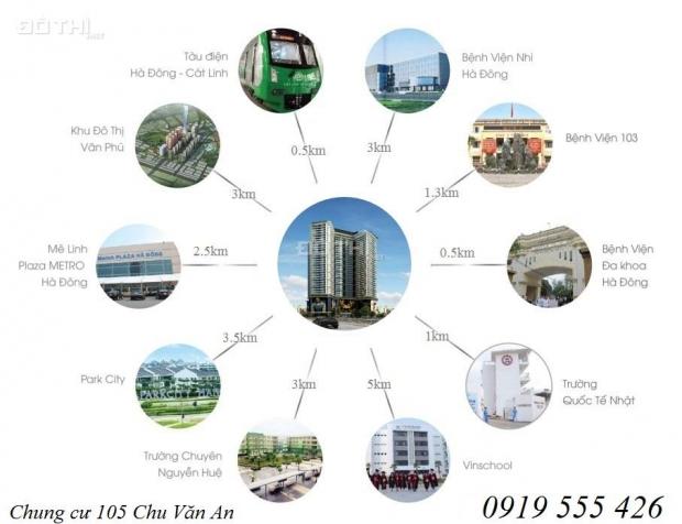Chung cư 105 Chu Văn An - Tặng xe SH150 và chiết khấu 3,5% GTCH, 0919555426 8624783