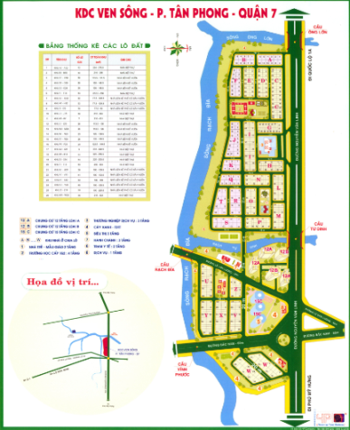 Bán đất nền biệt thự Sadeco Ven Sông Tân Phong, quận 7, giá chỉ 58tr/m2. LH: 0902.916.413 8742782