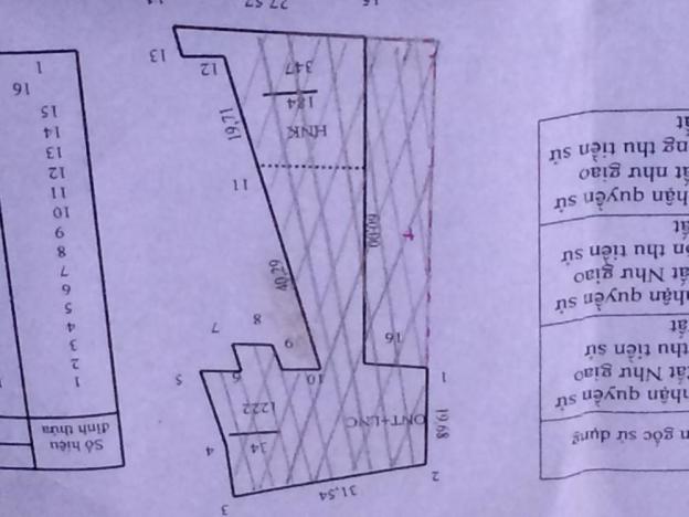 Bán đất mặt tiền Quốc Lộ 55, Bình Châu, Xuyên Mộc, tỉnh Bà Rịa Vũng Tàu 8710619