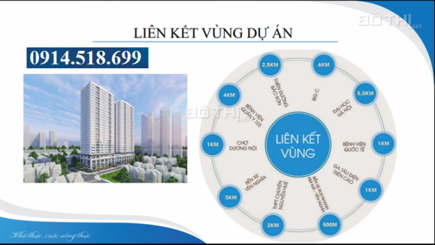An cư lạc nghiệp - 1,1 tỷ/căn 2pn, full nội thất tại trung tâm hành chính Hà Đông 8629503