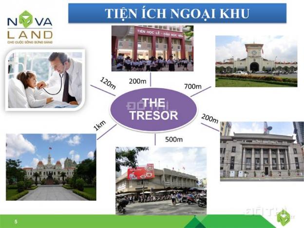 Cho thuê căn hộ officetel The Tresor, Quận 4, Hồ Chí Minh diện tích 35m2, giá 12.48 triệu/tháng 8679212
